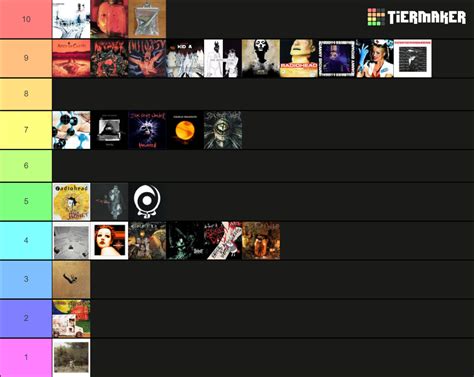 Create a All Time Albums Tier List .